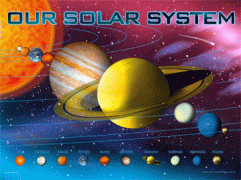 Solar System, Солнечная система