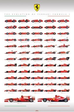 Эволюция Феррари, Ferrari F1 (Evolution)